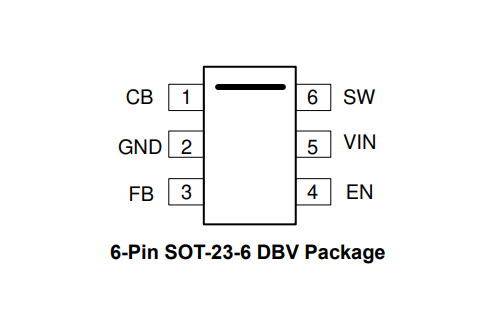 （供求TI）LMR50410YQDBVRQ1 汽車級 1A、降壓型DC-DC轉(zhuǎn)換器 SOT-23-6