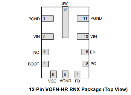 【開(kāi)關(guān)穩(wěn)壓器】LMR36006BQRNXRQ1 TI 汽車類 4.2V 至 60V、0.6A 超小型同步降壓轉(zhuǎn)換器