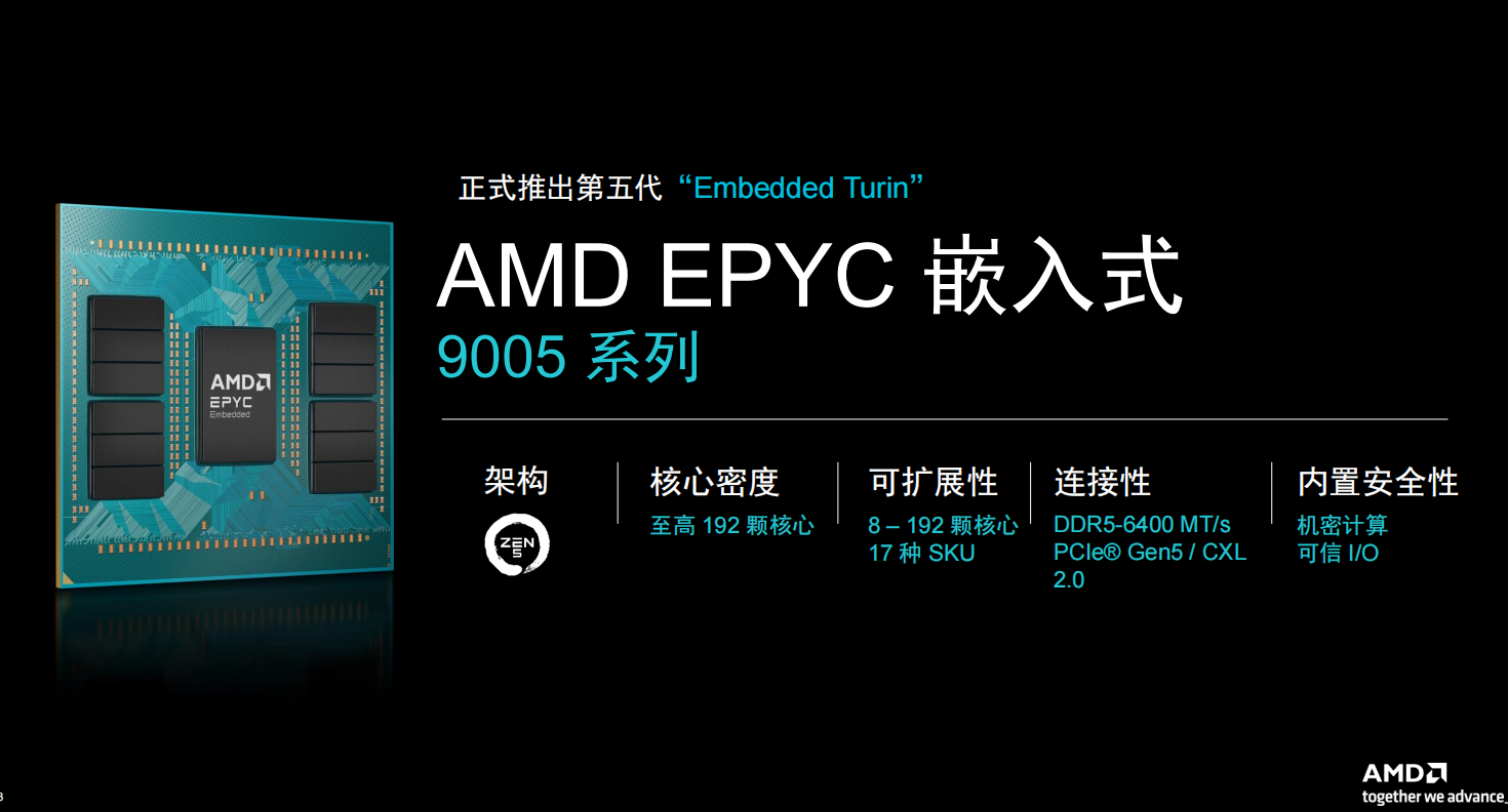 服務器級芯片進軍嵌入式市場，AMD EPYC這顆處理器駕馭AI洪流