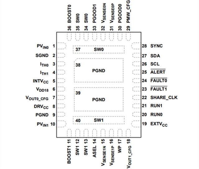 ADI降壓穩(wěn)壓器LT7184SRV：雙通道 9A,、16V 多相降壓型 Silent Switcher 2